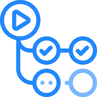 Github Actions - Vukašin Branković DevOps & SRE tech stack