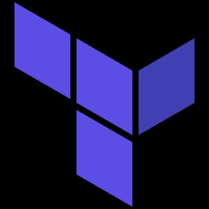 Terraform - Vukašin Branković DevOps & SRE tech stack